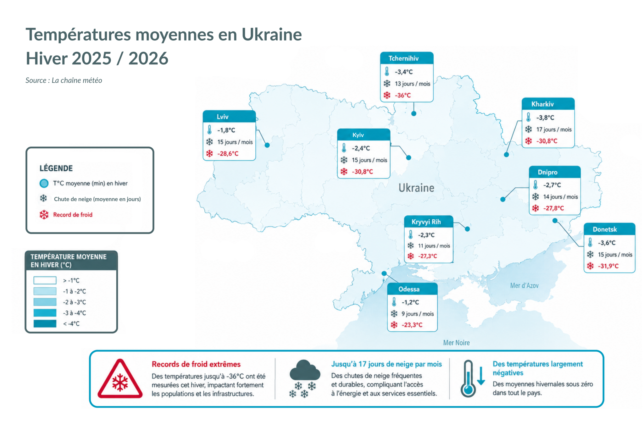 Temperatures Hiver Ukraine Les températures descendent jusqu’à -25 °C